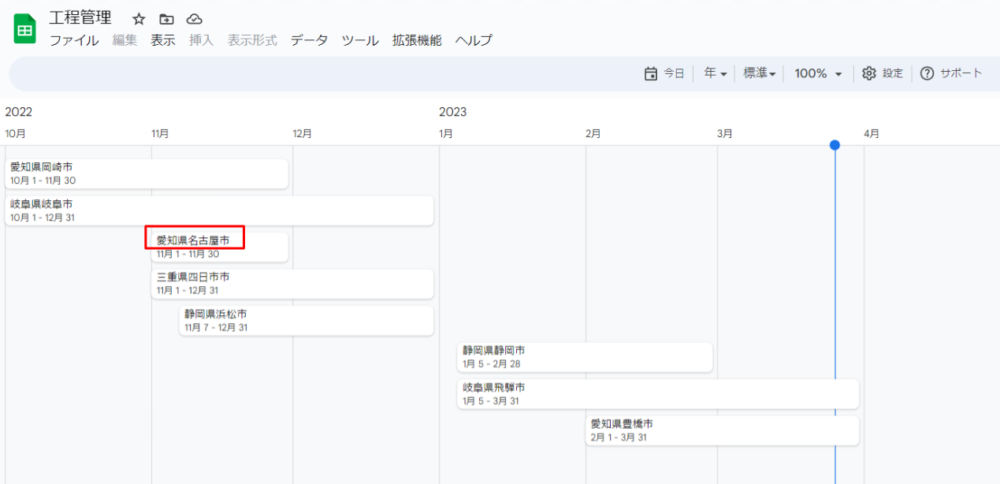 タイムラインビューのカードのタイトル画像